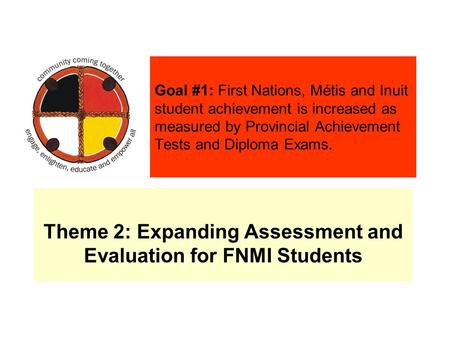 Theme 2: Expanding Assessment and Evaluation for FNMI Students Goal #1: First Nations, Métis and Inuit student achievement is increased as measured by.