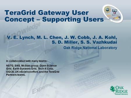 TeraGrid Gateway User Concept – Supporting Users V. E. Lynch, M. L. Chen, J. W. Cobb, J. A. Kohl, S. D. Miller, S. S. Vazhkudai Oak Ridge National Laboratory.