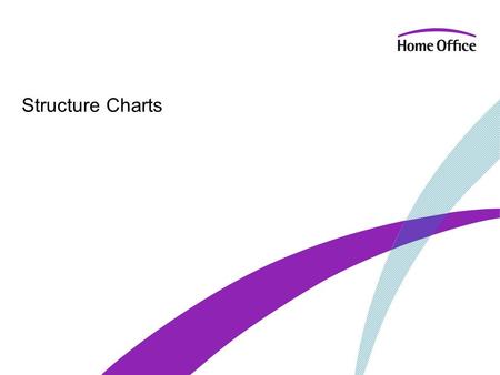 Structure Charts. Ministerial Team Home Office Board Helen Ghosh Permanent Secretary Theresa May Home Secretary Nick Herbert Minister of State for Policing.