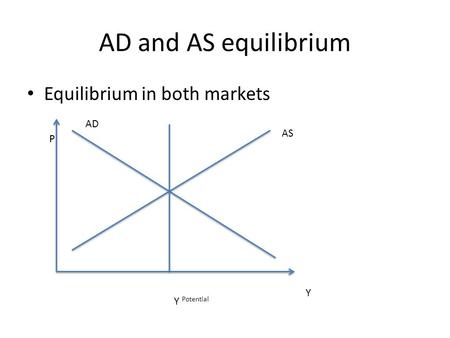 AD and AS equilibrium Equilibrium in both markets P Y AD AS Y Potential.