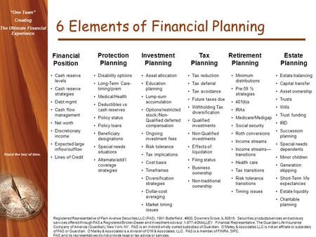 “One Team” Creating The Ultimate Financial Experience 6 Elements of Financial Planning Financial Position Protection Planning Investment Planning Tax Planning.