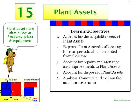 ©CourseCollege.com 1 15 Plant Assets Plant assets are also know as Property, plant & equipment Learning Objectives 1.Account for the acquisition cost of.