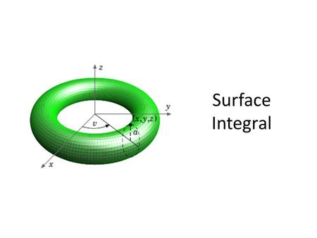 Surface Integral.