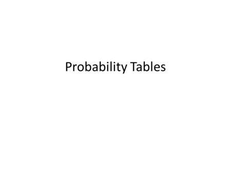 Probability Tables.  Normal distribution table Standard normal table Unit normal table It gives values.