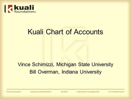Kuali Chart of Accounts Vince Schimizzi, Michigan State University Bill Overman, Indiana University.
