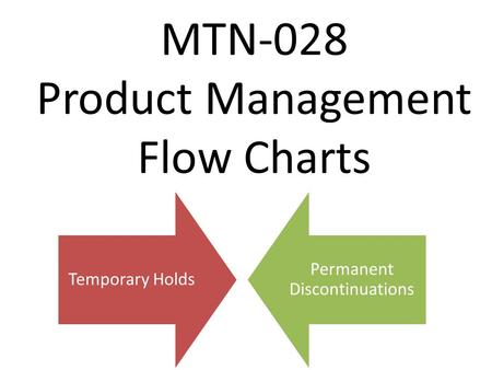 MTN-028 Product Management Flow Charts Temporary Holds Permanent Discontinuations.