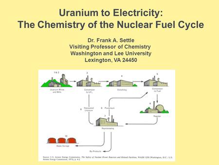 Uranium to Electricity: The Chemistry of the Nuclear Fuel Cycle Dr. Frank A. Settle Visiting Professor of Chemistry Washington and Lee University Lexington,