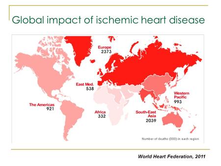 Global impact of ischemic heart disease World Heart Federation, 2011.