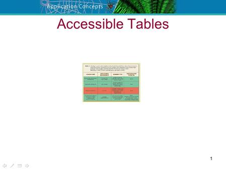 1 Accessible Tables. 2 Making a table accessible How does a screen reader read a table? Some people who access the web use screen readers. Most screen.