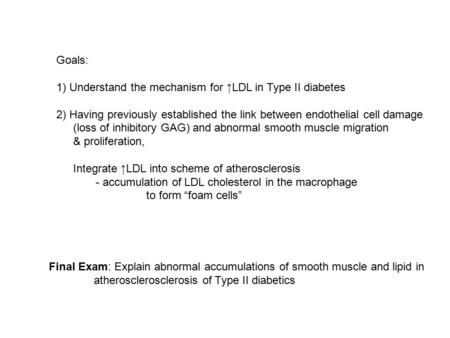 Goals: 1) Understand the mechanism for ↑LDL in Type II diabetes 2) Having previously established the link between endothelial cell damage (loss of inhibitory.