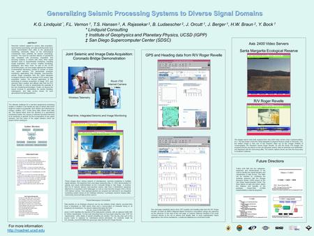 ABSTRACT Real-time systems applied to seismic data acquisition, asynchronous processing, and data archiving tasks have clearly demonstrated their utility.