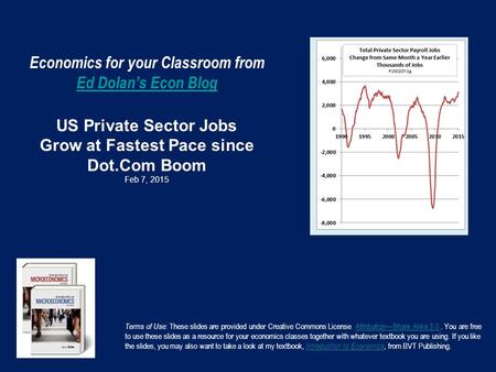Economics for your Classroom from Ed Dolan’s Econ Blog US Private Sector Jobs Grow at Fastest Pace since Dot.Com Boom Feb 7, 2015 Ed Dolan’s Econ Blog.
