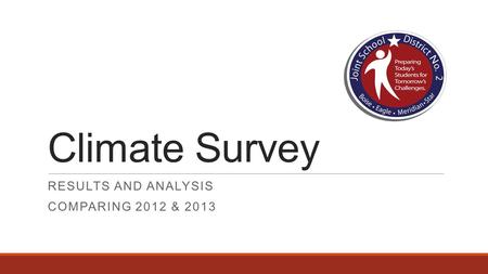 Climate Survey RESULTS AND ANALYSIS COMPARING 2012 & 2013.