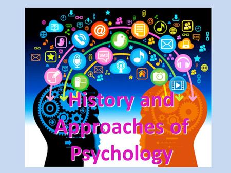 History and Approaches of Psychology