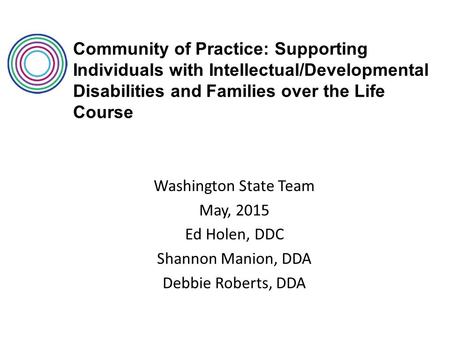 Washington State Team May, 2015 Ed Holen, DDC Shannon Manion, DDA Debbie Roberts, DDA Community of Practice: Supporting Individuals with Intellectual/Developmental.