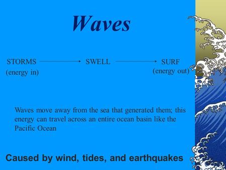 Waves Caused by wind, tides, and earthquakes STORMSSWELL SURF (energy in) (energy out) Waves move away from the sea that generated them; this energy can.