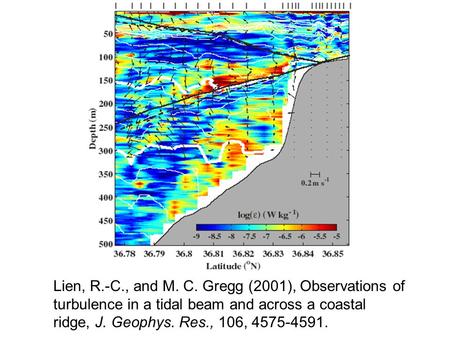 Lien, R.-C., and M. C. Gregg (2001), Observations of turbulence in a tidal beam and across a coastal ridge, J. Geophys. Res., 106, 4575-4591.