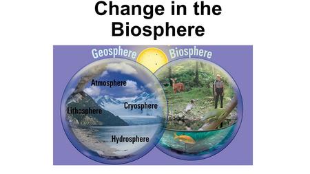 Change in the Biosphere. Changes in the Lithosphere 3.1 About 4.6 Billion years Humans have been around for about 100,000 years.