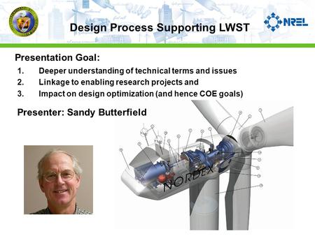 Design Process Supporting LWST 1.Deeper understanding of technical terms and issues 2.Linkage to enabling research projects and 3.Impact on design optimization.