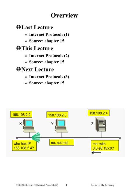 TELE202 Lecture 10 Internet Protocols (2) 1 Lecturer Dr Z. Huang Overview ¥Last Lecture »Internet Protocols (1) »Source: chapter 15 ¥This Lecture »Internet.