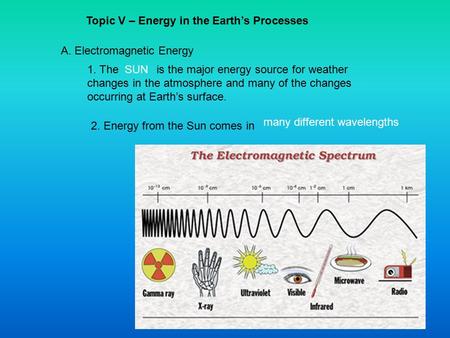 Topic V – Energy in the Earth’s Processes
