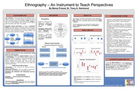 Ethnography – An Instrument to Teach Perspectives By Manoj Prasad, Dr. Tracy A. Hammond BACKGROUND METHODS RESULTS OBJECTIVES Empathy Empathy is defined.