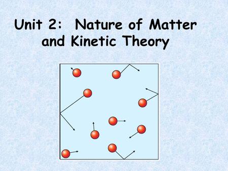 Unit 2: Nature of Matter and Kinetic Theory. Part 1: The Nature of Matter.