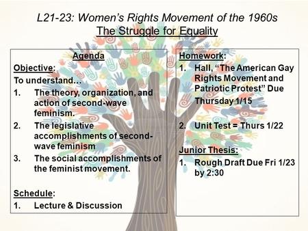 L21-23: Women’s Rights Movement of the 1960s The Struggle for Equality Agenda Objective: To understand… 1.The theory, organization, and action of second-wave.