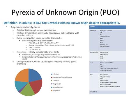 Pyrexia of Unknown Origin (PUO) Approach: - identify cause – Detailed history and regular examination – Confirm temperature objectively, ?admission, ?physiological.