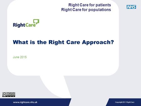 Copyright 2011 Right Care What is the Right Care Approach? June 2015 Right Care for patients Right Care for populations.
