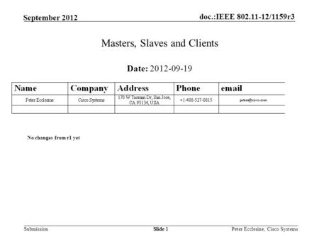 Masters, Slaves and Clients