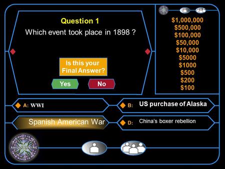 Question 1 WWI Spanish American War China’s boxer rebellion Is this your Final Answer? YesNo $1,000,000 $500,000 $100,000 $50,000 $10,000 $5000 $1000.
