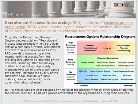 Recruitment Process Outsourcing (RPO) is a form of business process outsourcing (BPO) where an employer outsources or transfers all or part of its recruitment.