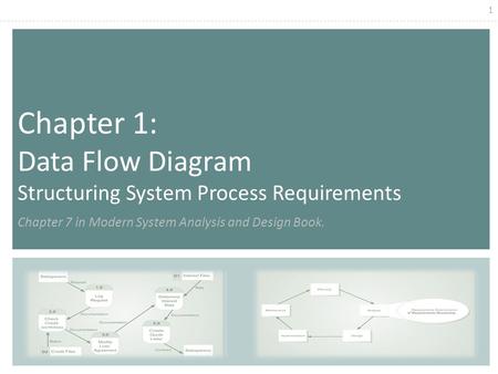 Chapter 1: Data Flow Diagram Structuring System Process Requirements