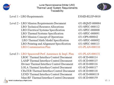Level 1 - LRO Requirements ESMD-RLEP-0010