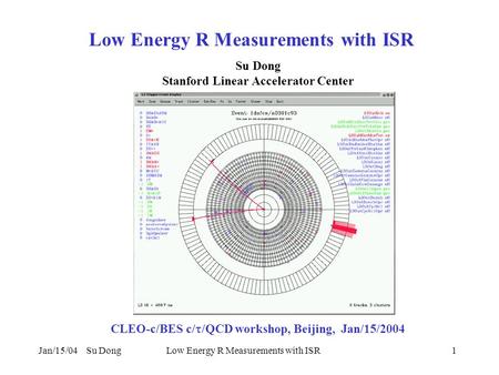 Jan/15/04 Su DongLow Energy R Measurements with ISR1 Su Dong Stanford Linear Accelerator Center CLEO-c/BES c/  /QCD workshop, Beijing, Jan/15/2004.