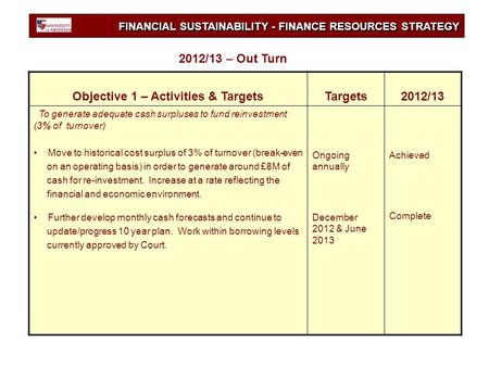 FINANCIAL SUSTAINABILITY - FINANCE RESOURCES STRATEGY Objective 1 – Activities & TargetsTargets2012/13 To generate adequate cash surpluses to fund reinvestment.