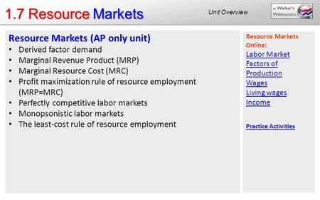 1.7 Resource Markets Resource Markets (AP only unit)