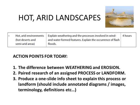 HOT, ARID LANDSCAPES ACTION POINTS FOR TODAY: