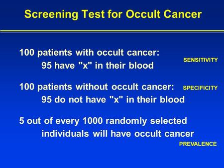 Screening Test for Occult Cancer 100 patients with occult cancer: 95 have x in their blood 100 patients without occult cancer: 95 do not have x in.