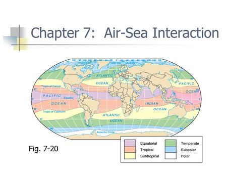 Chapter 7: Air-Sea Interaction Fig. 7-20. Atmosphere and ocean one interconnected system Change in atmosphere affects ocean Change in ocean affects atmosphere.