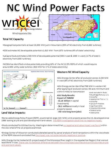 Western NC Wind Capacity ASU Energy Center after all exclusion zones: 3,150 MW in west (8% of NC electricity from 2100 turbines) ASU Energy center identified.