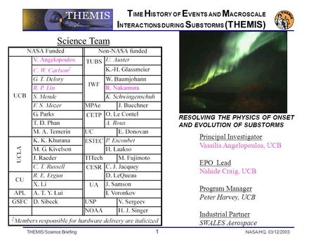 THEMIS/Science Briefing 1 NASA/HQ, 03/12/2003 T IME H ISTORY OF E VENTS AND M ACROSCALE I NTERACTIONS DURING S UBSTORMS (THEMIS) RESOLVING THE PHYSICS.