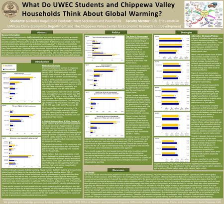What Do UWEC Students and Chippewa Valley Households Think About Global Warming? Students: Nicholas Kuqali, Ben Ponkratz, Matt Sackmann and Paul Stroik.
