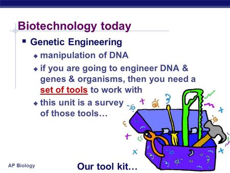 AP Biology 2005-2006 Biotechnology today  Genetic Engineering  manipulation of DNA  if you are going to engineer DNA & genes & organisms, then you need.