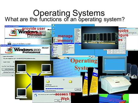 Operating Systems Operating System