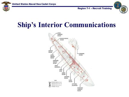 United States Naval Sea Cadet Corps Region 7-1 – Recruit Training Ship’s Interior Communications.