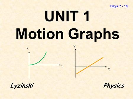 UNIT 1 Motion Graphs LyzinskiPhysics x t Days 7 - 10.