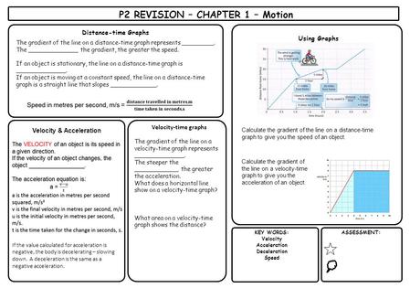 P2 REVISION – CHAPTER 1 – Motion Velocity & Acceleration