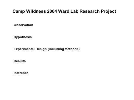 Observation Hypothesis Experimental Design (including Methods) Results Inference Camp Wildness 2004 Ward Lab Research Project.